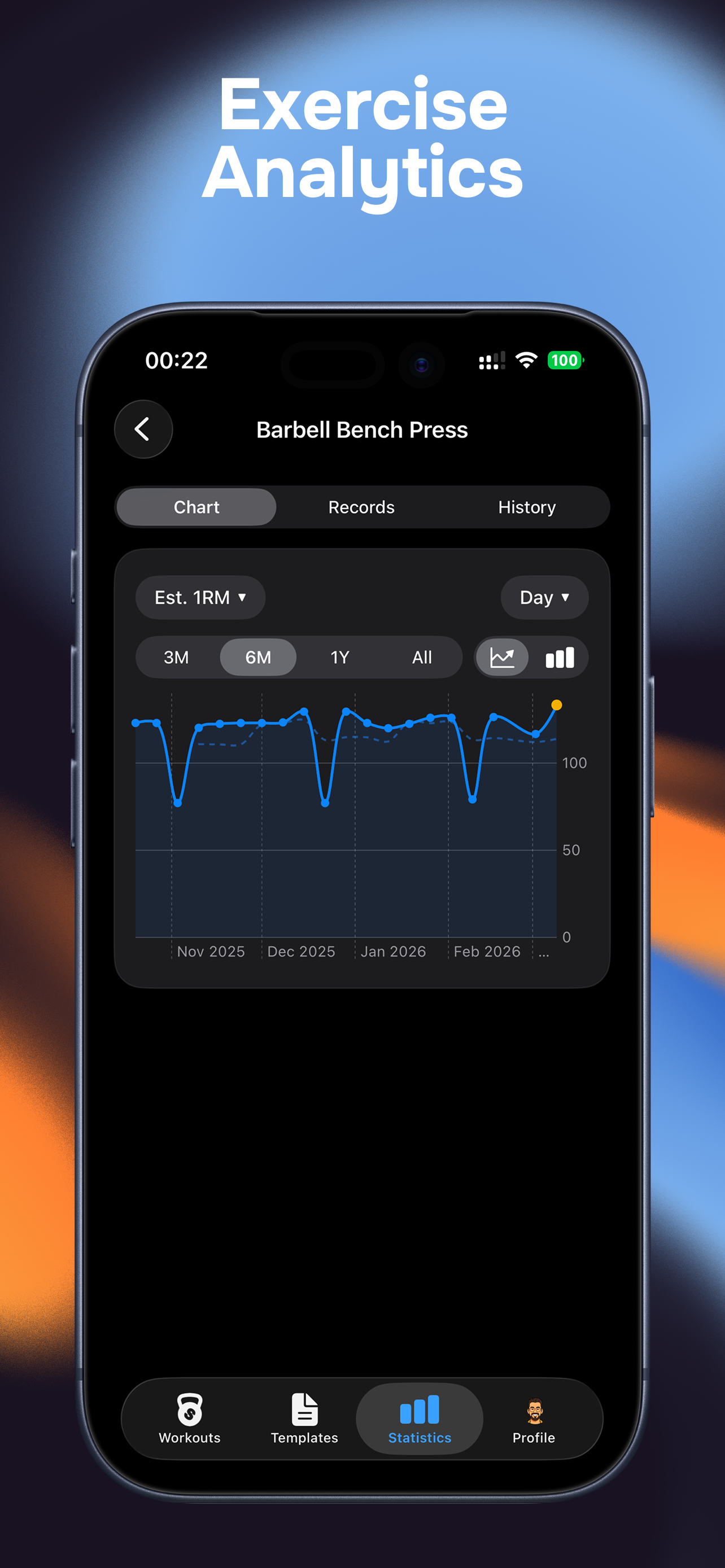 Spodi — Workout Tracker