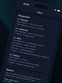 Startup Project Management screenshot 11