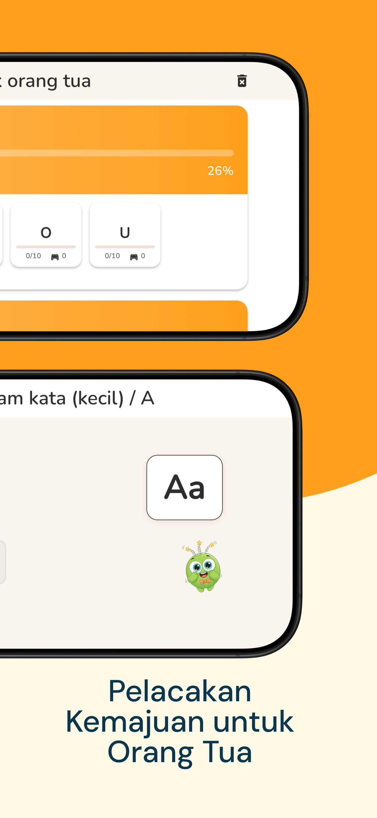 Belajar ABC