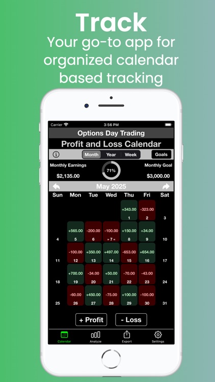 Profit and Loss Calendar