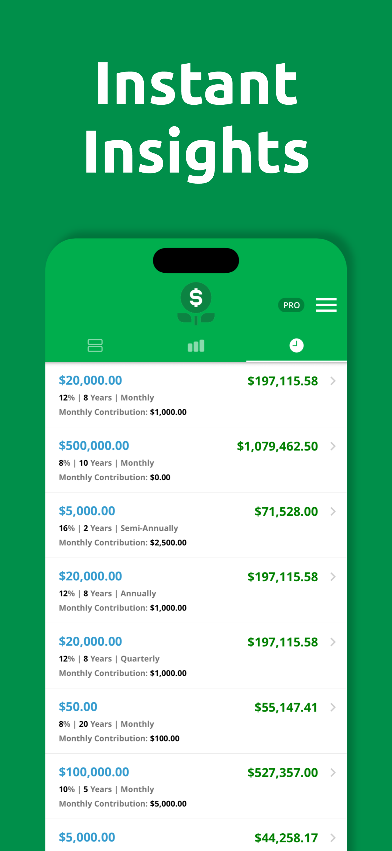 Compound Interest Calculator I