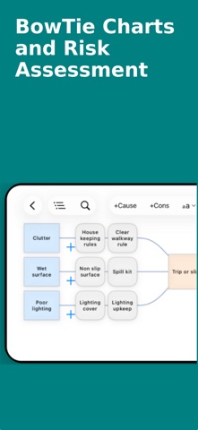 BowTie Risk Manager screenshot