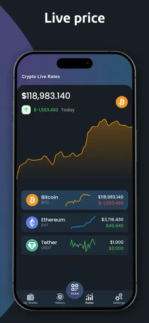Bitcoin Wallet : BTC & Crypto screenshot 3