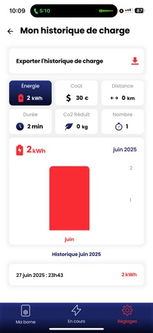La Borne Tricolore - fabrique screenshot