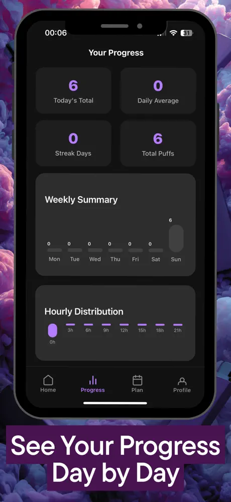 QuitPuff analytics and progress charts