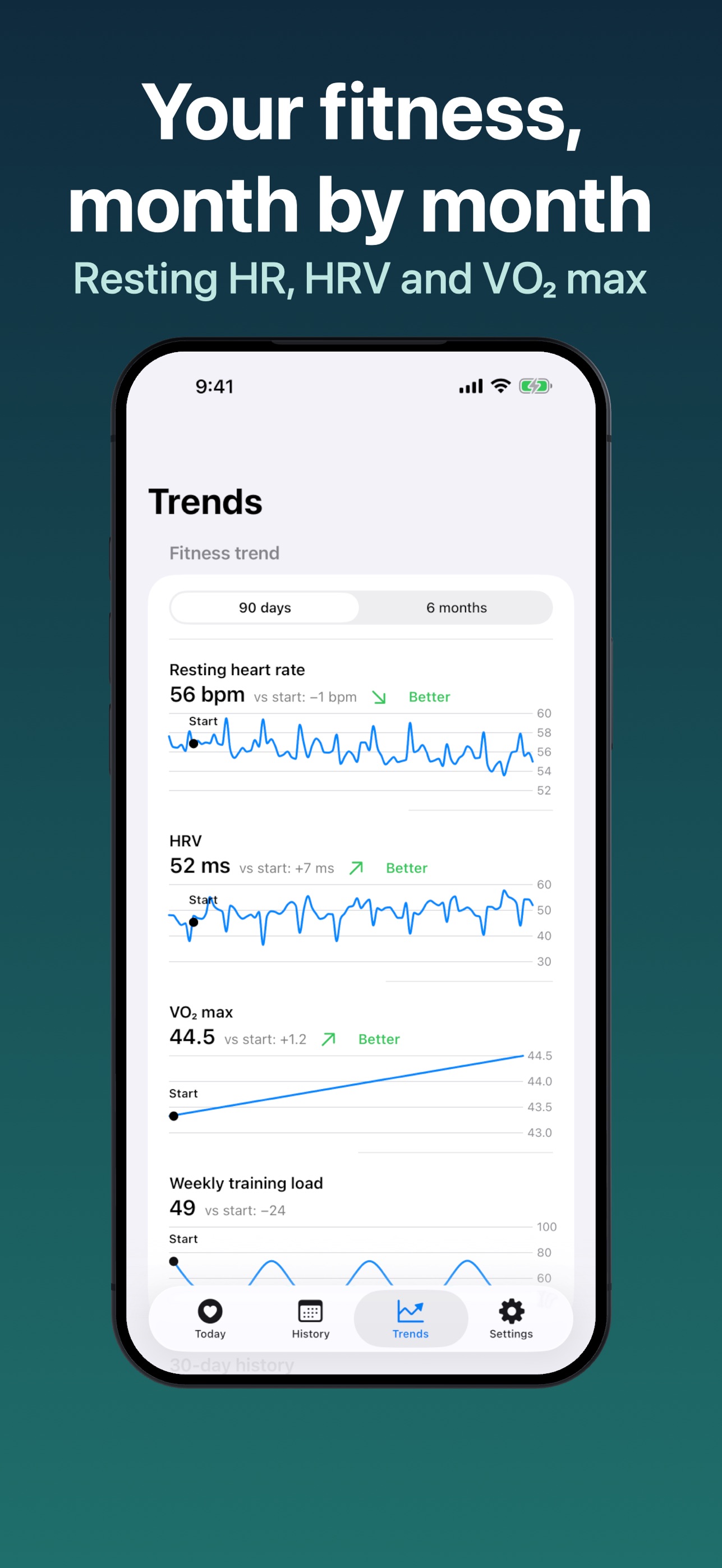 Screenshot 6 of Recovery — Workout Readiness