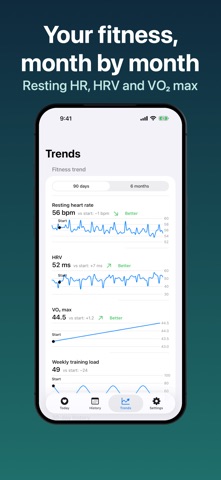 Recovery — Workout Readiness screenshot 6