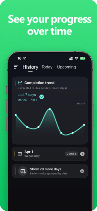 LockToDo - Todo on Lock Screen Screenshot 8 of 9