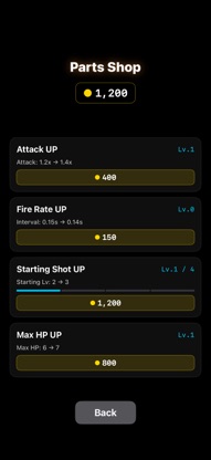 DANMAKU - STELLAR FORCE screenshot 3