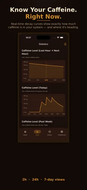 Kof - Caffeine/Coffee Tracker screenshot 1