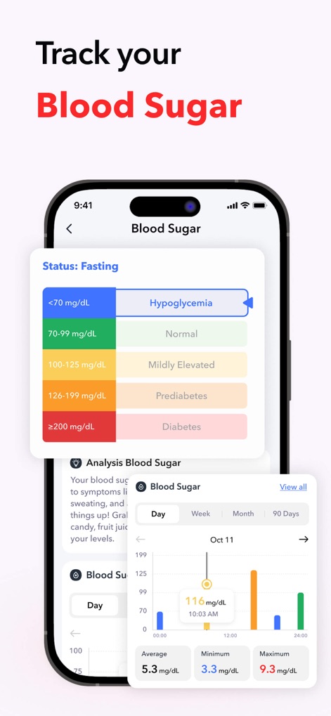 iCardio - Heart Rate Tracker - The app offers comprehensive blood sugar insights through a color-coded status guide and a dynamic trend graph that visualizes readings over time.
