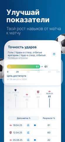 Академия Зенит iPhone screenshot