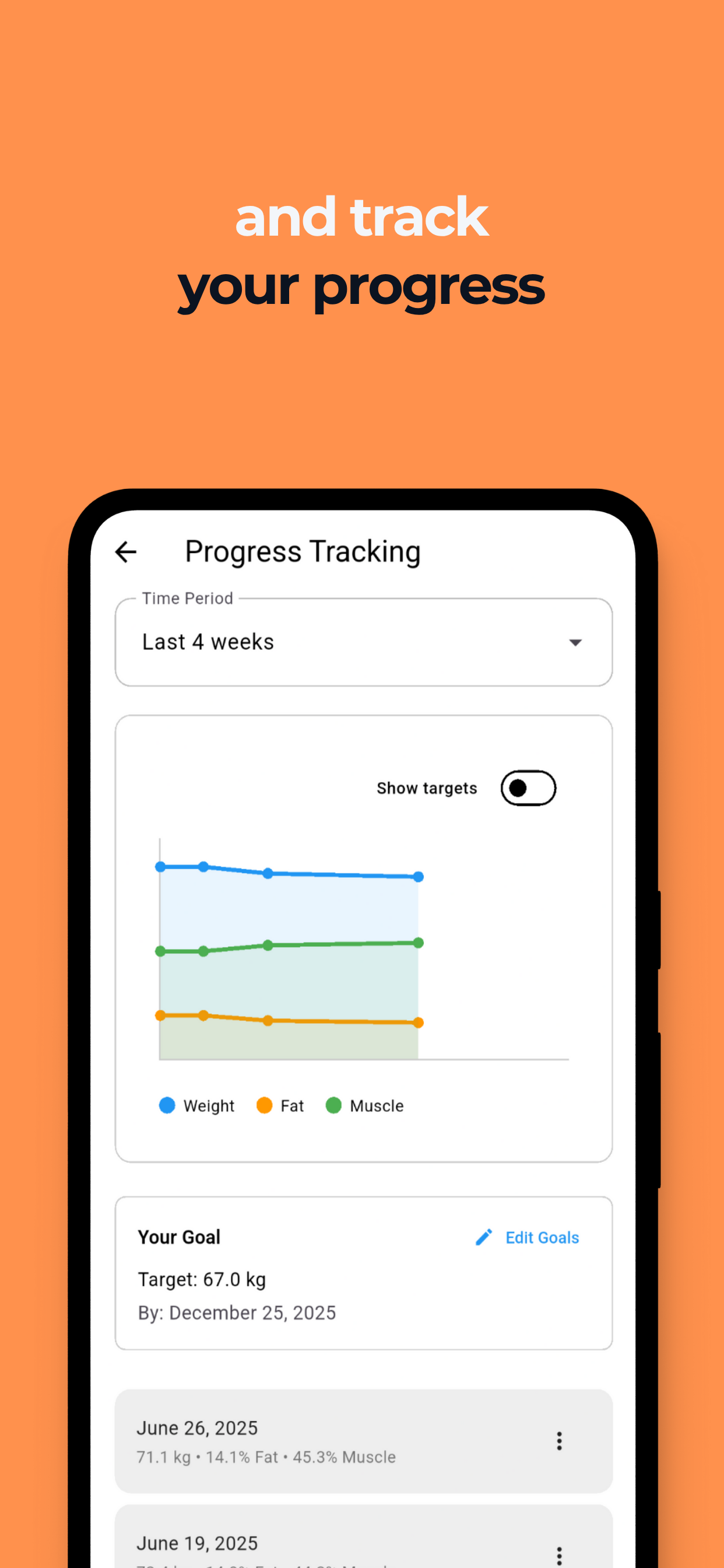 Kaloa: Voice Calorie Tracker