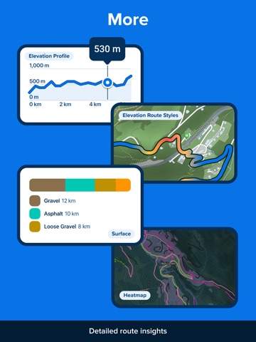 Bikemap: Cycling Tracker & GPS iPad screenshot 6
