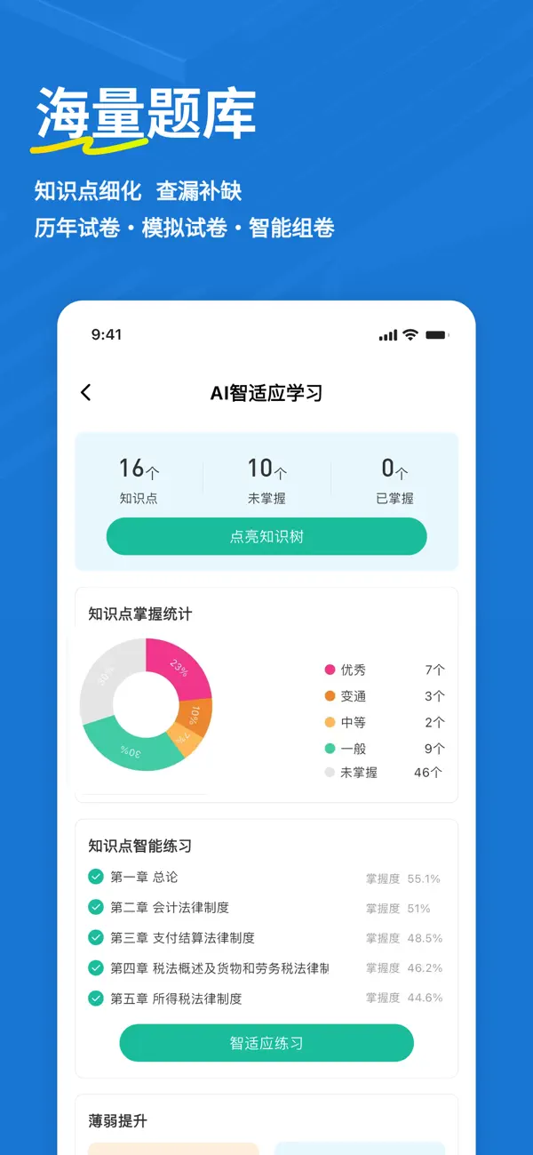 Screenshot #2 pour 初级会计练题狗-初级会计职称考试题库