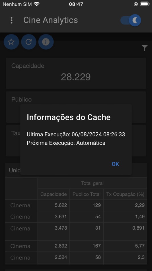 #5. Cine Analytics (iOS) De: Consciência Soluções e Tecnologia