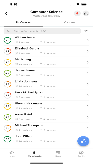 Professor Index Screenshot