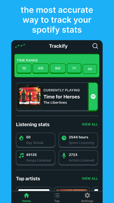 Trackify for Spotify Statsのおすすめ画像1