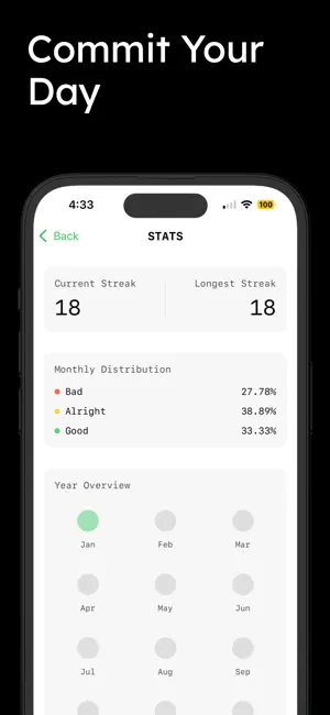 LifeCommits screenshot 1