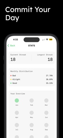 LifeCommits Screenshot 1 of 5