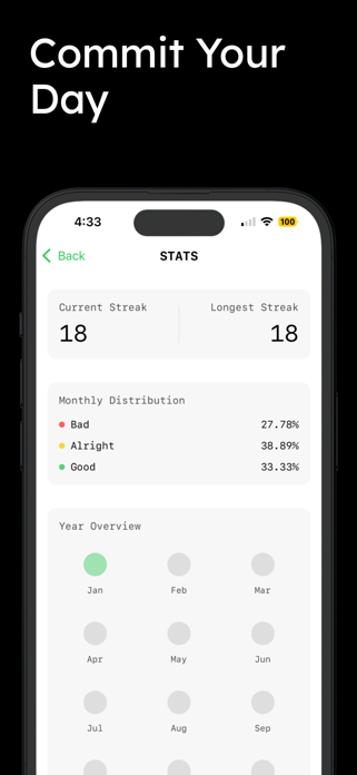 LifeCommits Screenshot 1 of 5