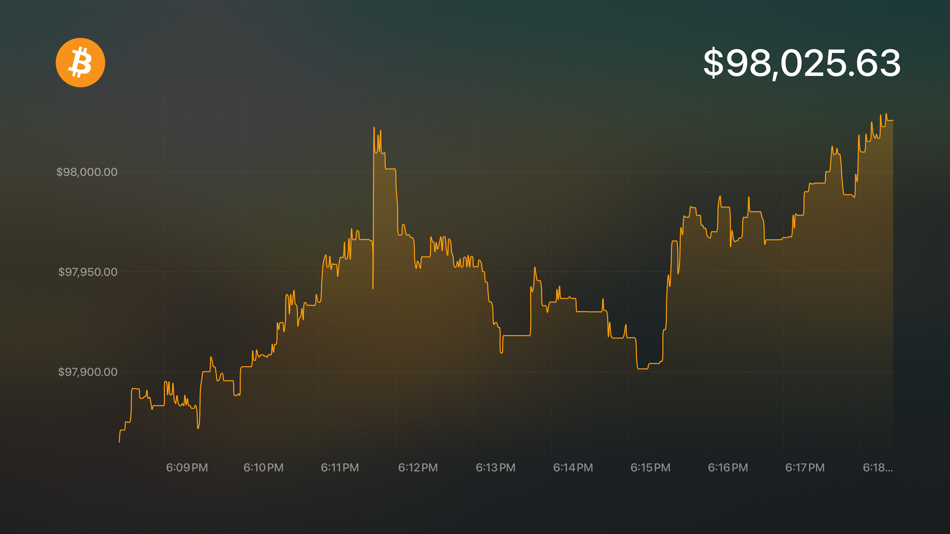 Bitcoin Live Price Chart (iOS) 由: Brink 13 Labs, LLC Bitcoin Live Price Chart (iOS) 由: Brink 13 Labs, LLC