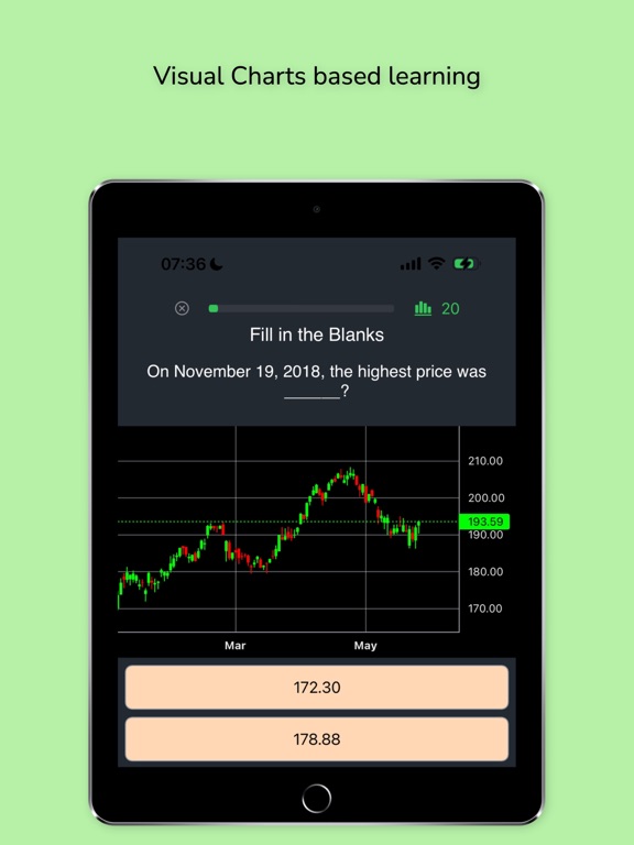 Trading Charts Course FinTorro iPad screenshot 8 - Finance app