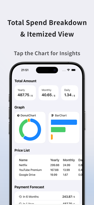 Costly : Subscription Tracker Screenshot 6 of 8