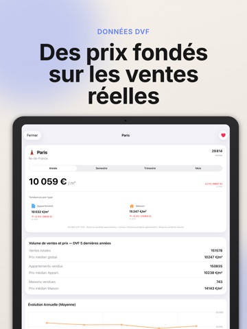 ImmoLive: Prix m² Immobilier iPad screenshot