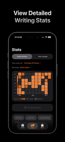 Fiction Tracker: Leech Writing screenshot