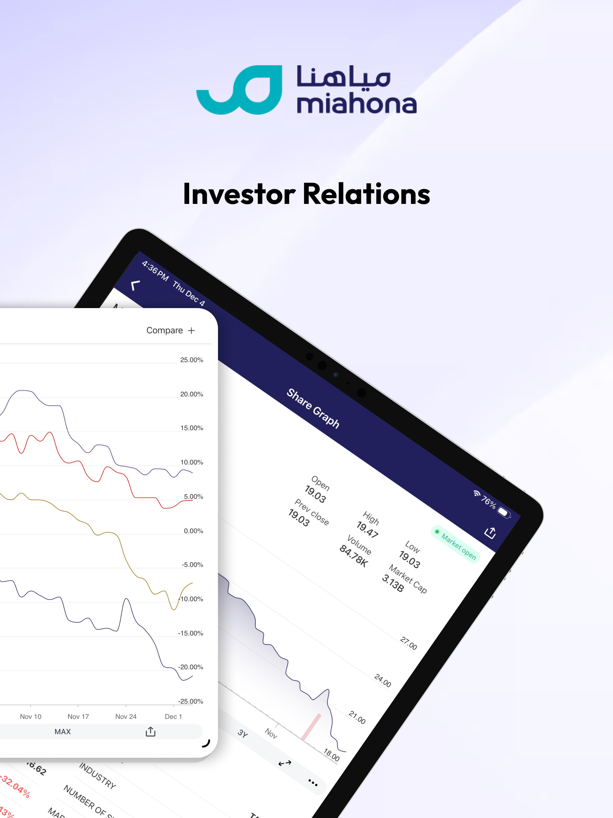 Miahona Investor Relations screenshot 12