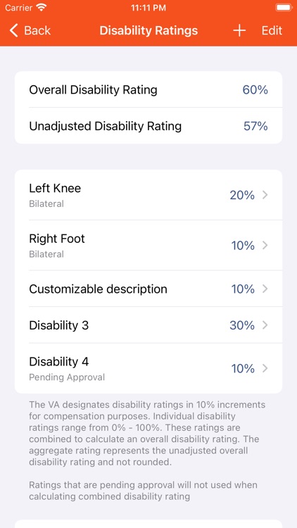 VA Disability Pay