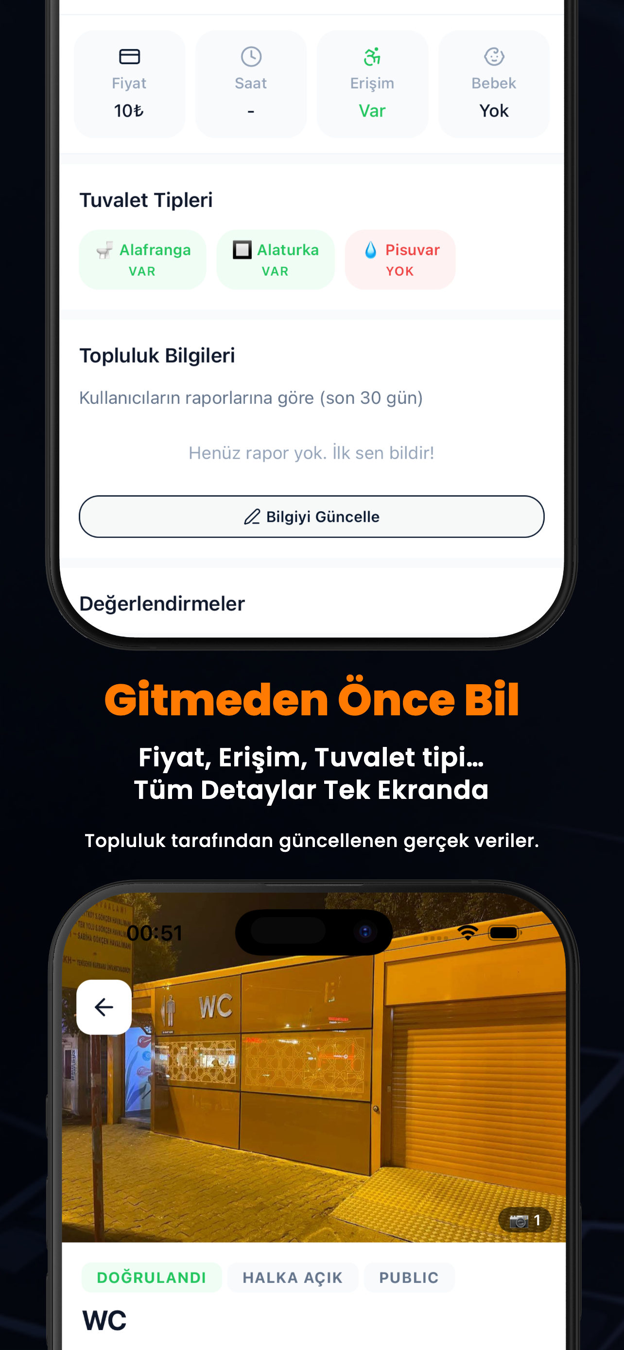 Bins - En Yakın Tuvalet