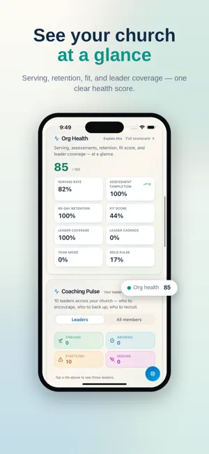 MinistryAlign: My Walk & Serve screenshot 4