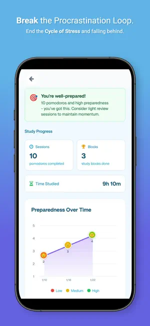 Equilibrio: Study For Humans screenshot 2