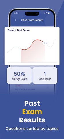 PTCE Practice Test Screenshot 4 of 6