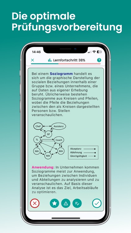 Handelsfachwirt IHK Lernkarten