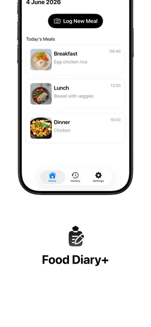 Food Diary+ screenshot 1