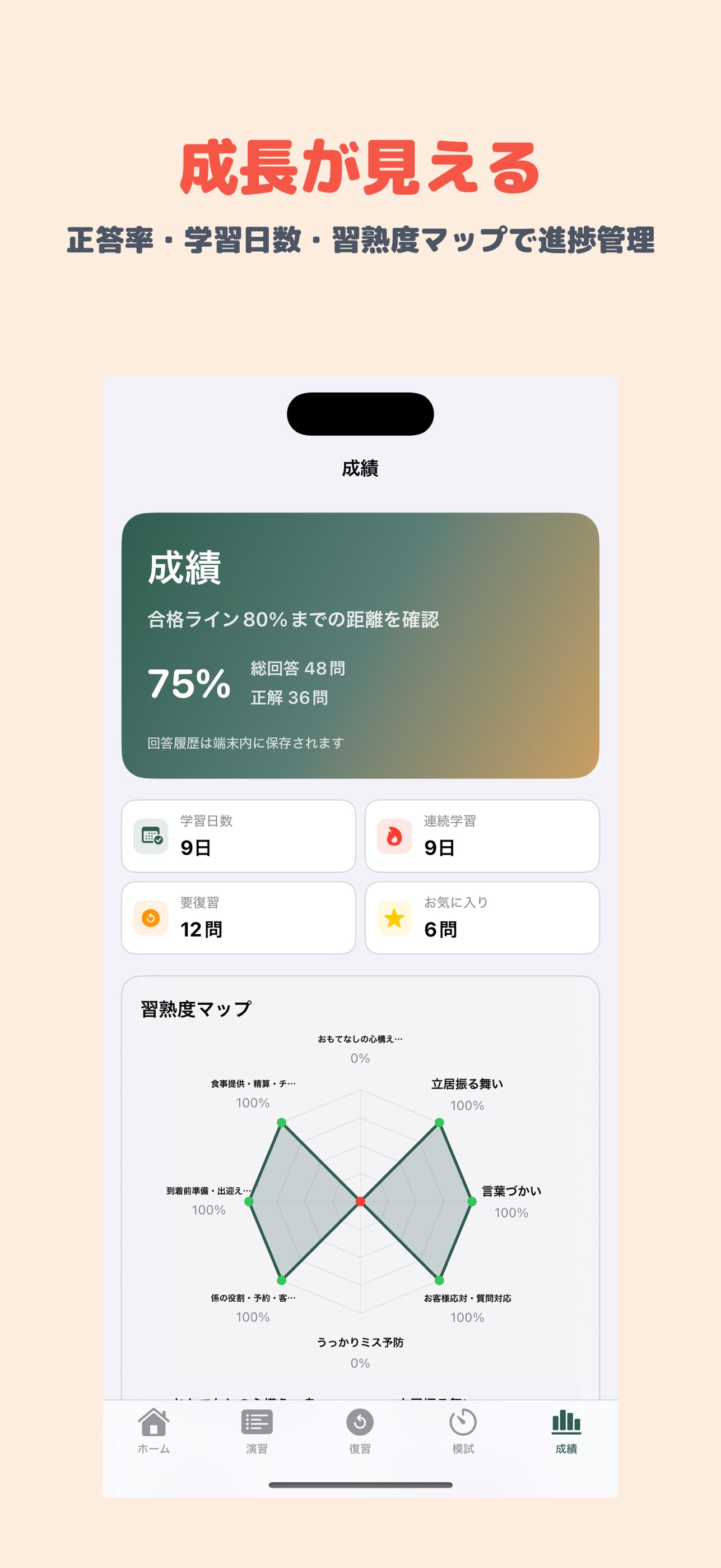 Screenshot 5 of 日本の宿 おもてなし検定 3級（基礎） | 2026年対策