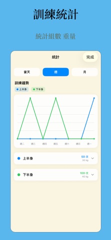 FitnessDiary – 健身日記 iPhone screenshot