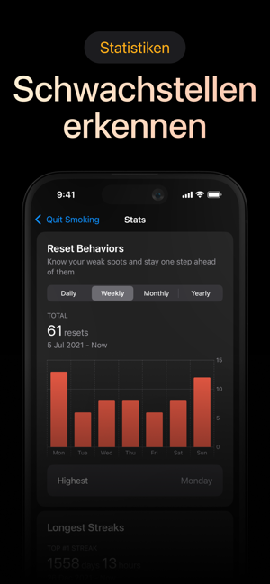 Days Since: Sober Day Counter Screenshot