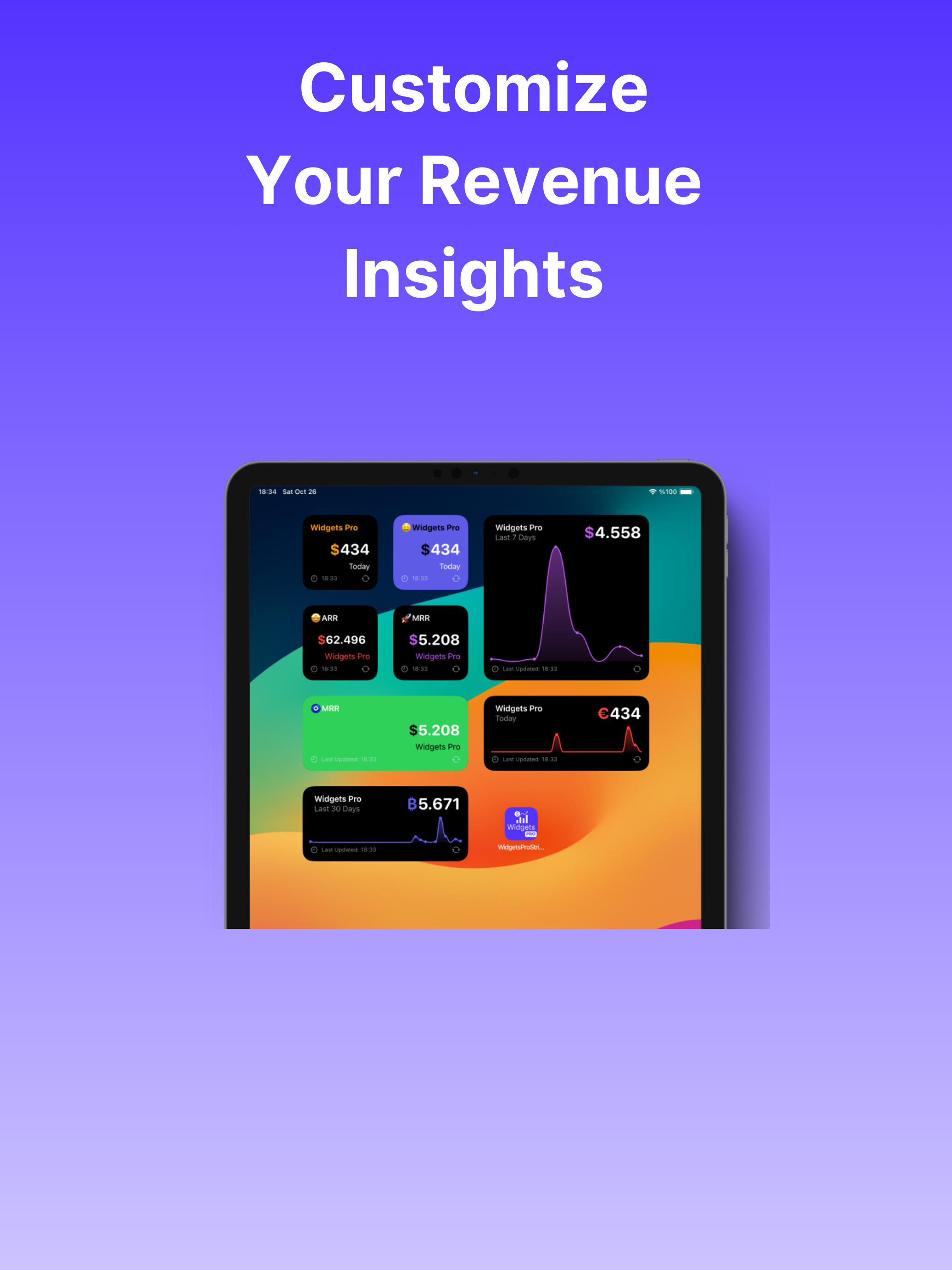 Widgets Pro Stripe Revenue MRR