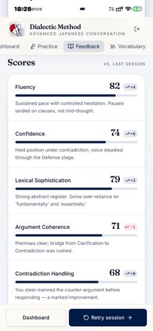 Dialectic Method Japanese Screenshot 6 of 10