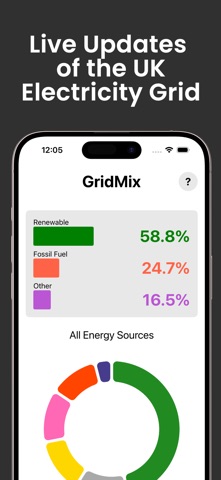 GridMix screenshot