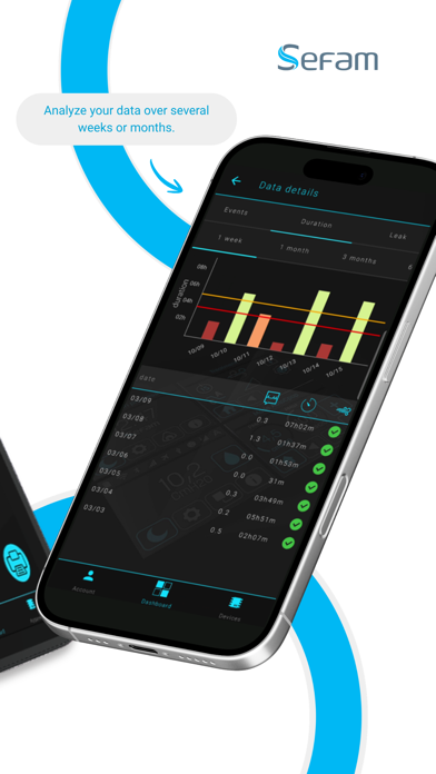 Screenshot #2 pour Sefam Access Lite