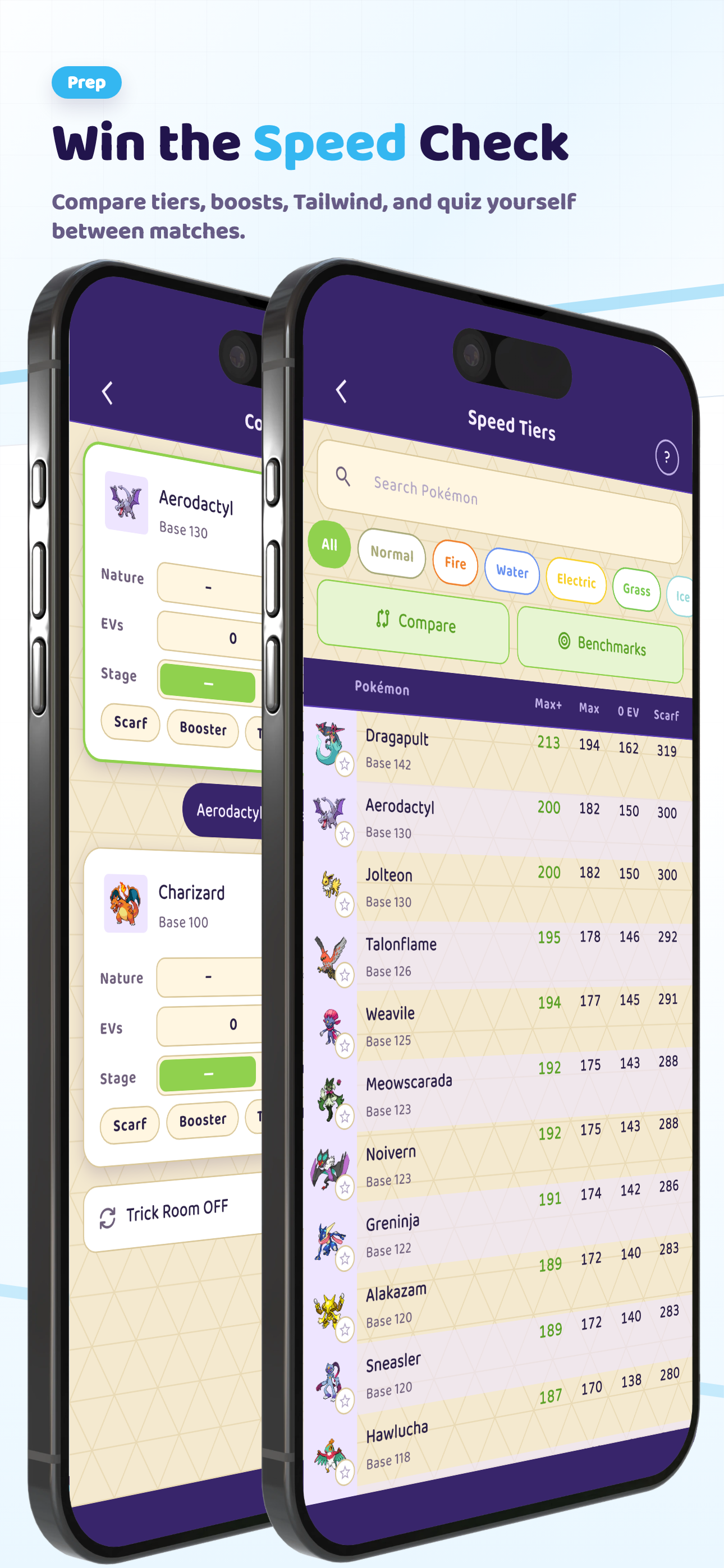 PokeReplicas: Champions Teams
