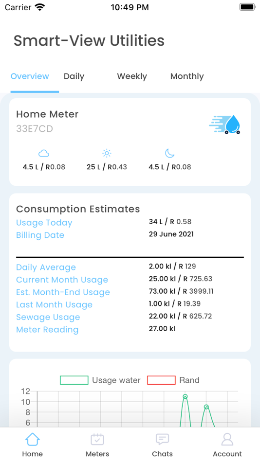 #4. Smart-View Utilities (iOS) โดย: Smart-View Technology