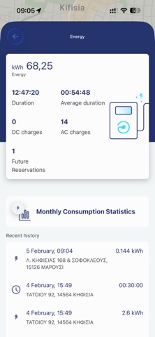 incharge.evc iPhone screenshot 5