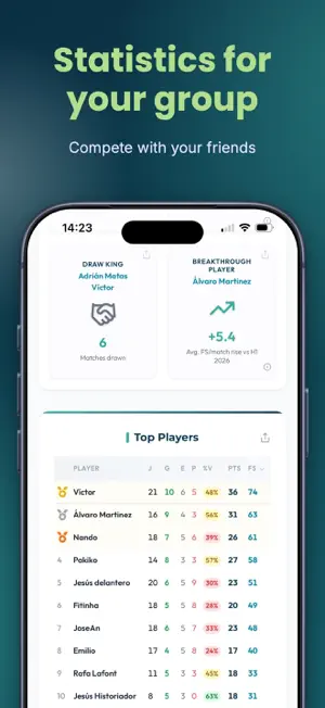 Futbalance:Soccer with friends screenshot 3