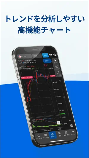松井証券 FXアプリ screenshot 4